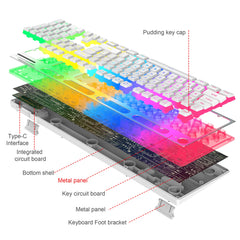 Wireless RGB Gaming Keyboard & Mouse – Perfect for Game Stick