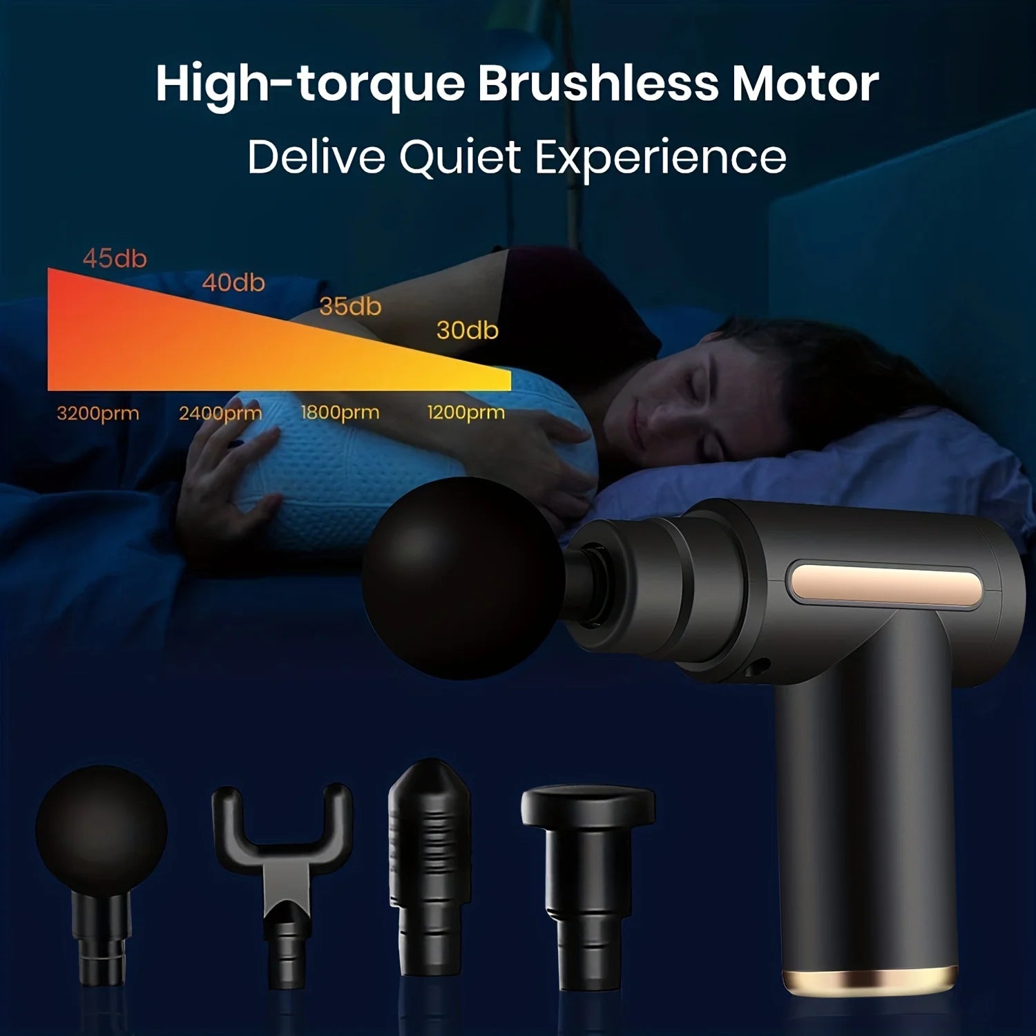 ReliefPro™ Portable Deep Tissue Massage Gun