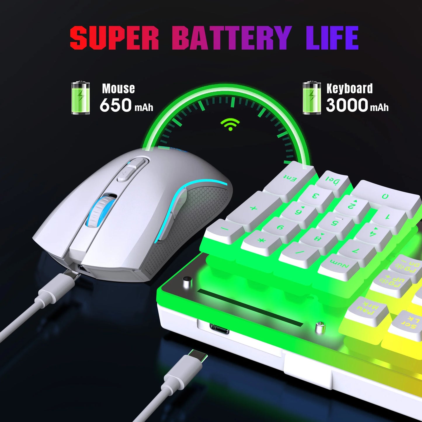 Wireless RGB Gaming Keyboard & Mouse – Perfect for Game Stick