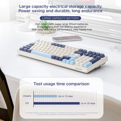 GameMaster™ K8 Wireless Mechanical Gaming Keyboard