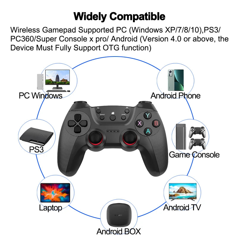 DuoQuantum Wireless Controllers - Trend Treks