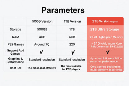HyperBase Crimson™
